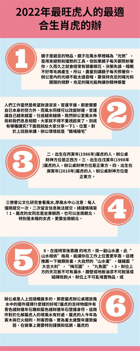 屬虎床位|屬虎床的擺放風水有哪些講究